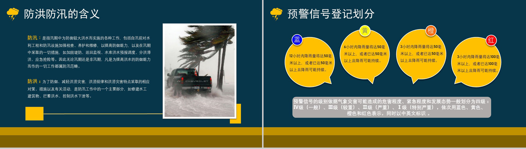雨季城市防洪防汛知识科普校园安全教育宣传PPT模板-4