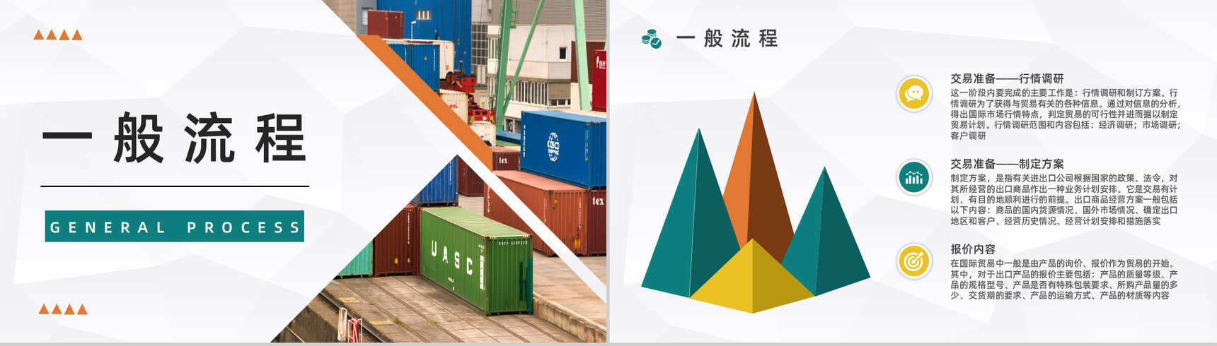 企业员工入职培训进出口贸易业务流程基础知识学习讲解外贸跟单流程培训PPT模板-5
