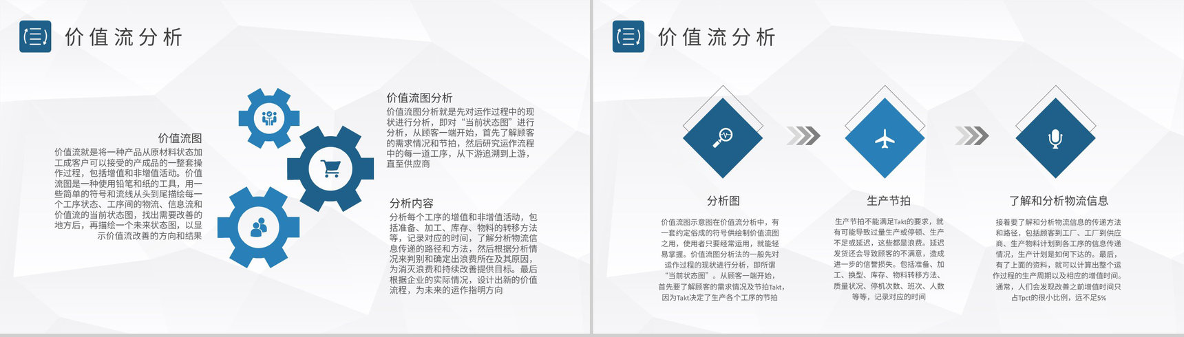 工厂生产线平衡管理方案汇报价值流基础知识培训PPT模板-3