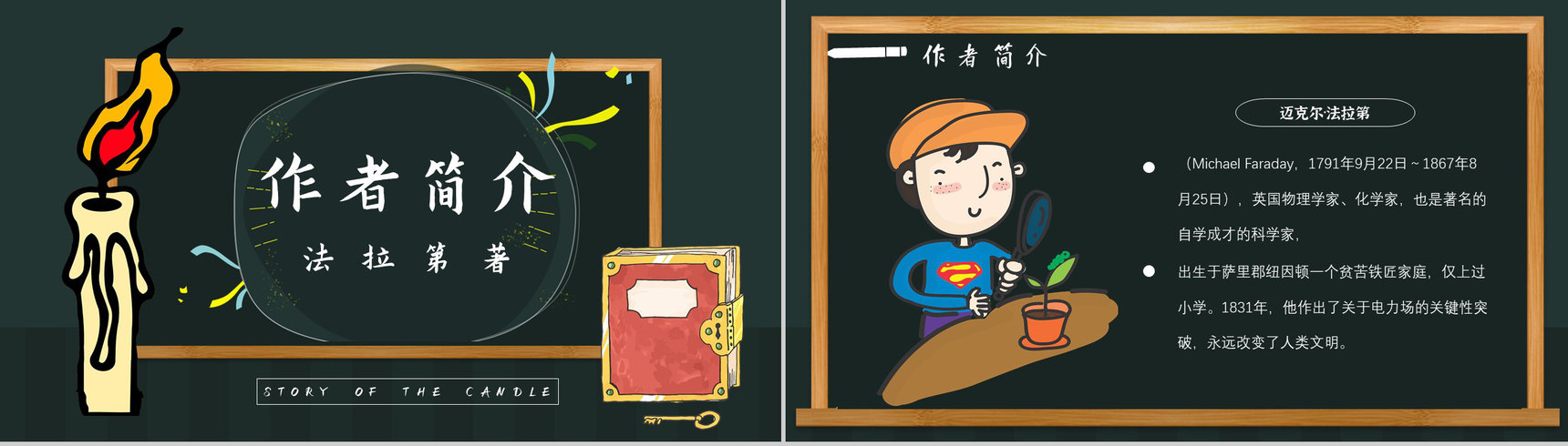 教师备课法拉第《蜡烛的故事》艺术特色名著知识点梳理PPT模板-8