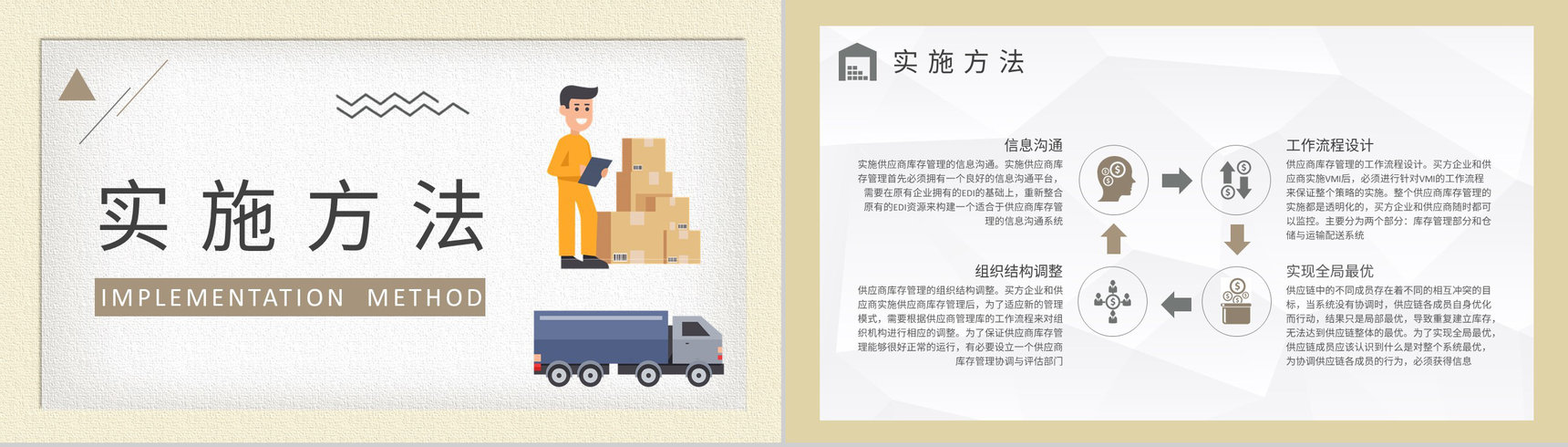 物流行业仓储运输管理方案库存管理流程培训PPT模板-7