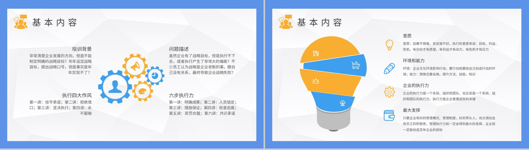 团队管理建设能力培训计划执行力提升培训基础知识学习PPT模板-5
