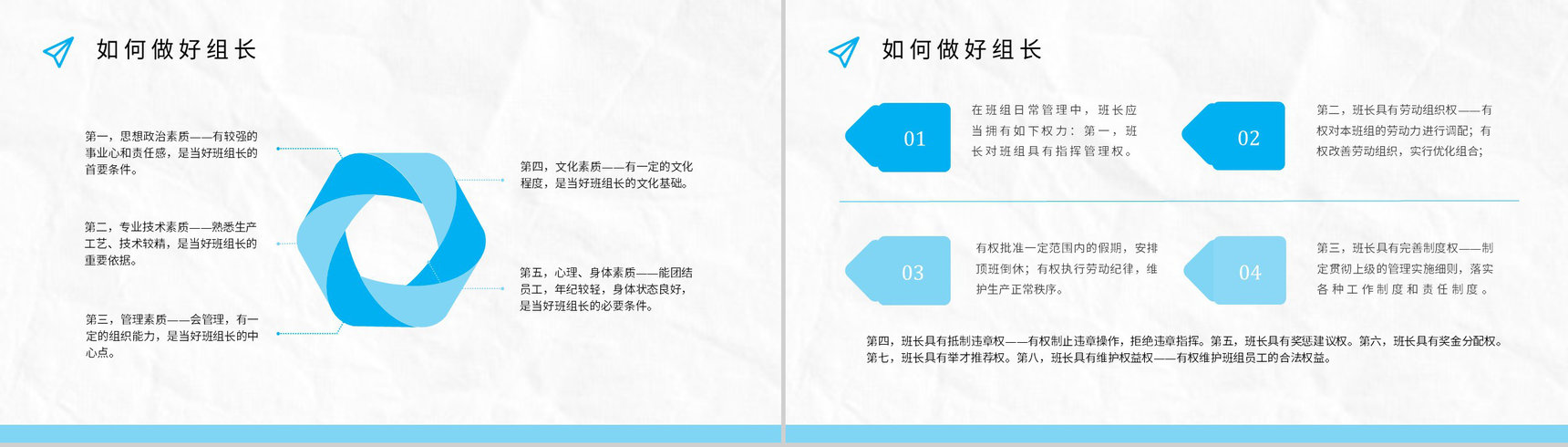 班组管理的不足与改进思路和方法班组管理制度心得体会创新方案和措施PPT模板-3