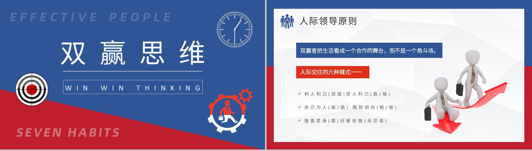 《高效能人士的七个习惯》企业管理书籍推荐史蒂芬柯维里程碑式著作分享PPT模板-13