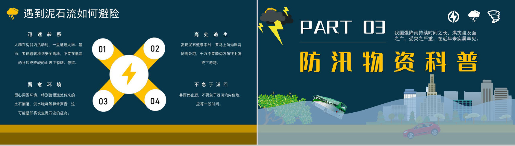 雨季城市防洪防汛知识科普校园安全教育宣传PPT模板-7