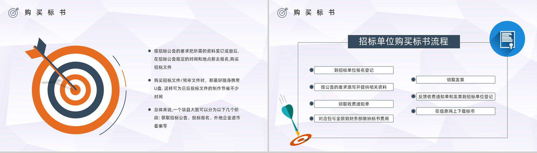 新手投标书制作流程规范培训投标书技术标准范本通用PPT模板-4