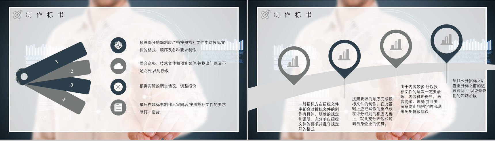 获取招标公告制作标书商务部门投标书制作流程培训教案PPT模板-10