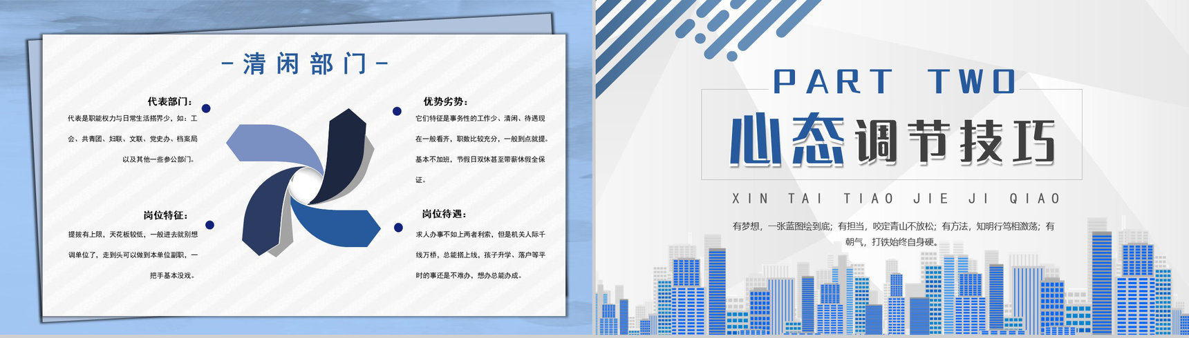 国考省考通用考公指南复习技巧心态调节岗位选择PPT模板-4