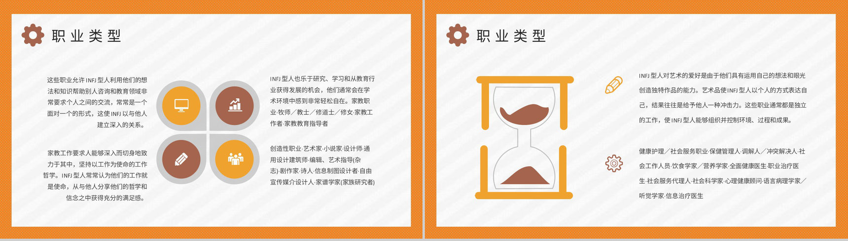 企业员工职业领域建议MBTI性格分析INFJ人格类型说明PPT模板-14