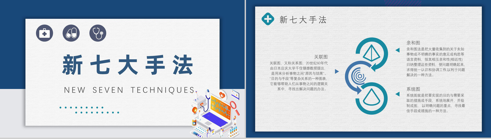 医疗QC七大手法口诀产品管理PPT模板-6