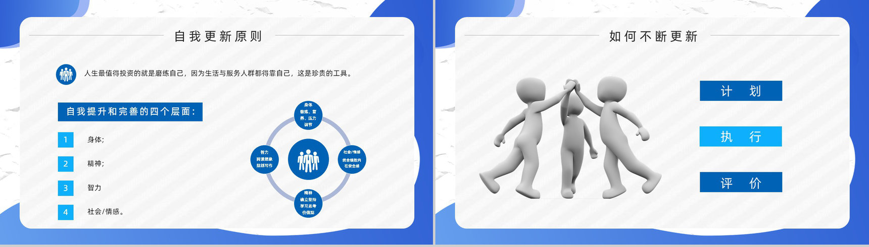 教育培训领导力发展史蒂芬柯维《高效能人士的七个习惯》逻辑梳理知识讲座PPT模板-18