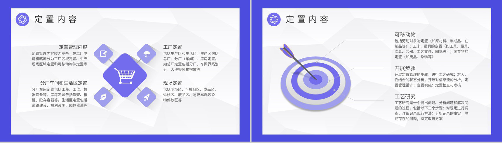 现场定置管理基础知识总结工厂生产车间管理培训PPT模板-6