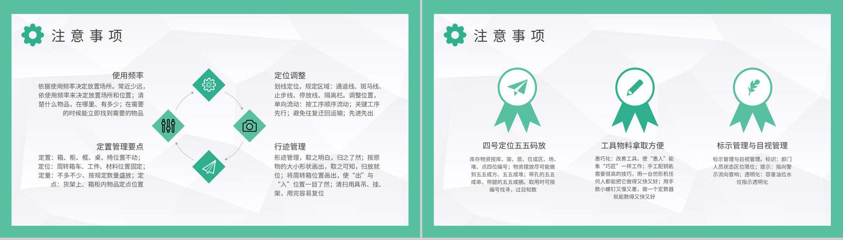 工人生产管理流程规范学习现场整顿的三定原则内容培训PPT模板-3