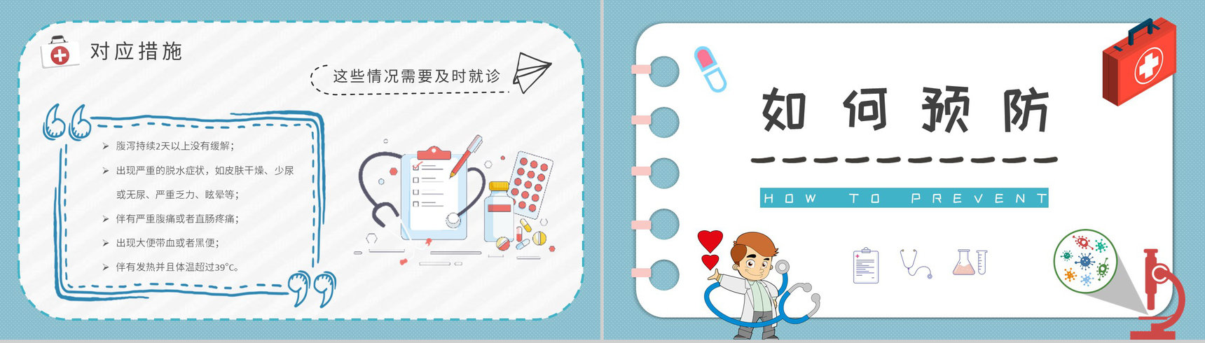 医疗健康知识宣传培训讲座夏季腹泻预防措施总结PPT模板-10