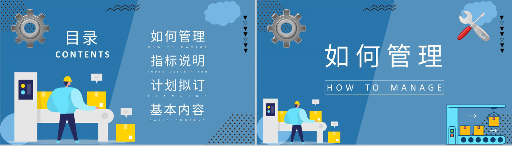生产车间管理流程介绍生产计划与控制内容培训PPT模板-2
