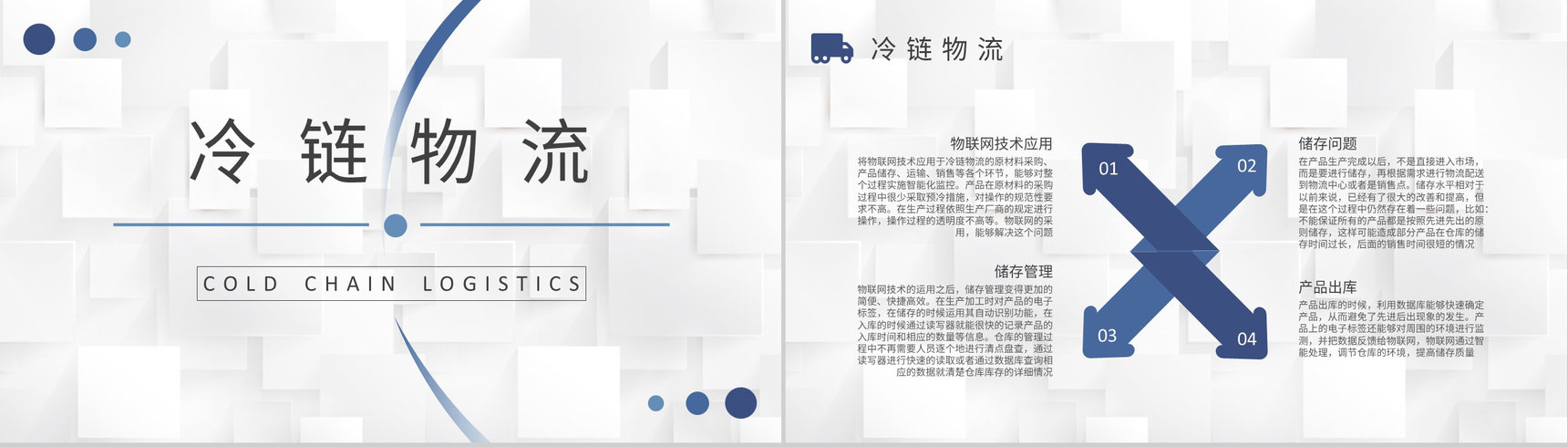 物流冷链运输安全培训物流公司零担运输计划方案PPT模板-5