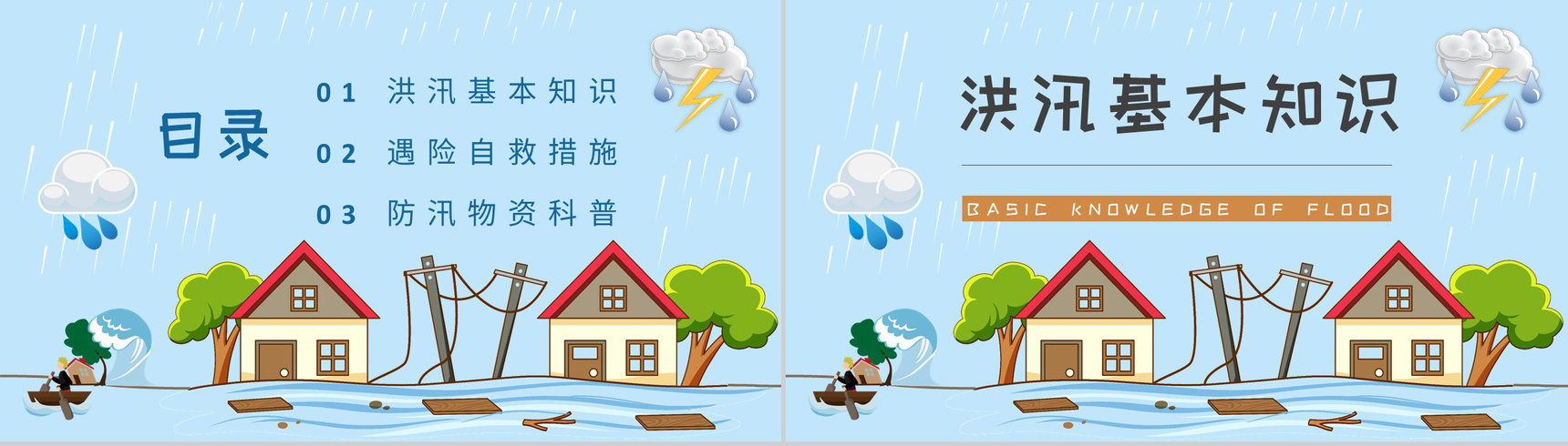 学校防洪防汛安全教育教案学生遇险自救知识学习PPT模板-2