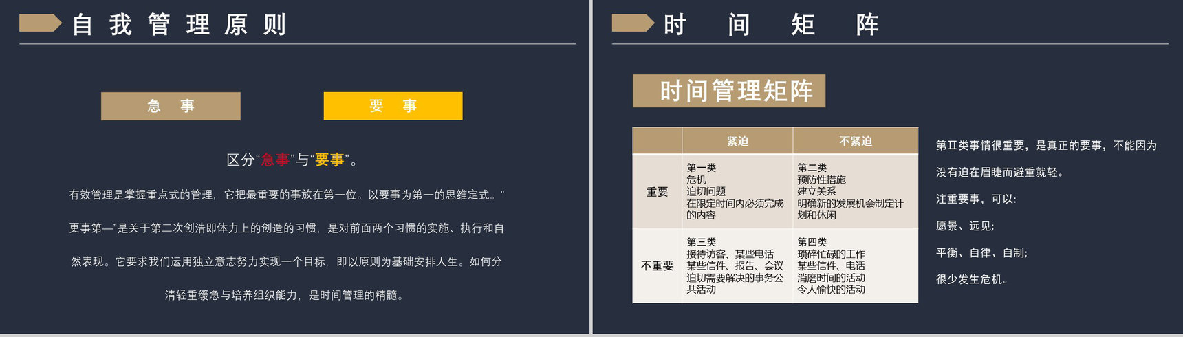 《高效能人士的七个习惯》史蒂芬著读书笔记好书推荐职场管理人士培训必备PPT模板-11