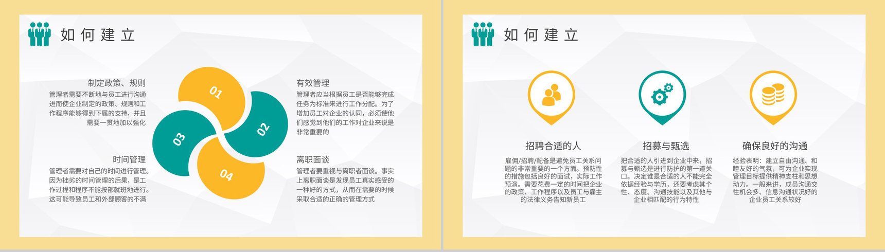部门员工关系管理培训总结劳资关系内容说明PPT模板-7