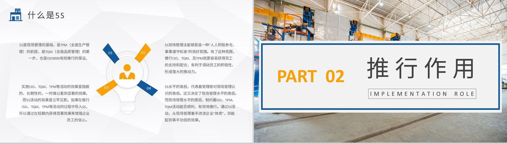 工厂车间现场管理模式总结5S现场管理内容学习心得PPT模板-4