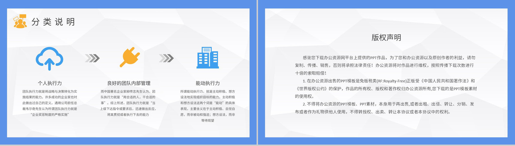 团队管理建设能力培训计划执行力提升培训基础知识学习PPT模板-8