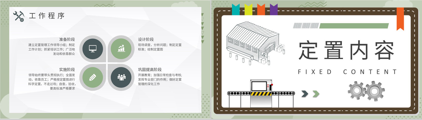 工厂仓储定置管理核心内容培训车间现场标准化管理流程PPT模板-3
