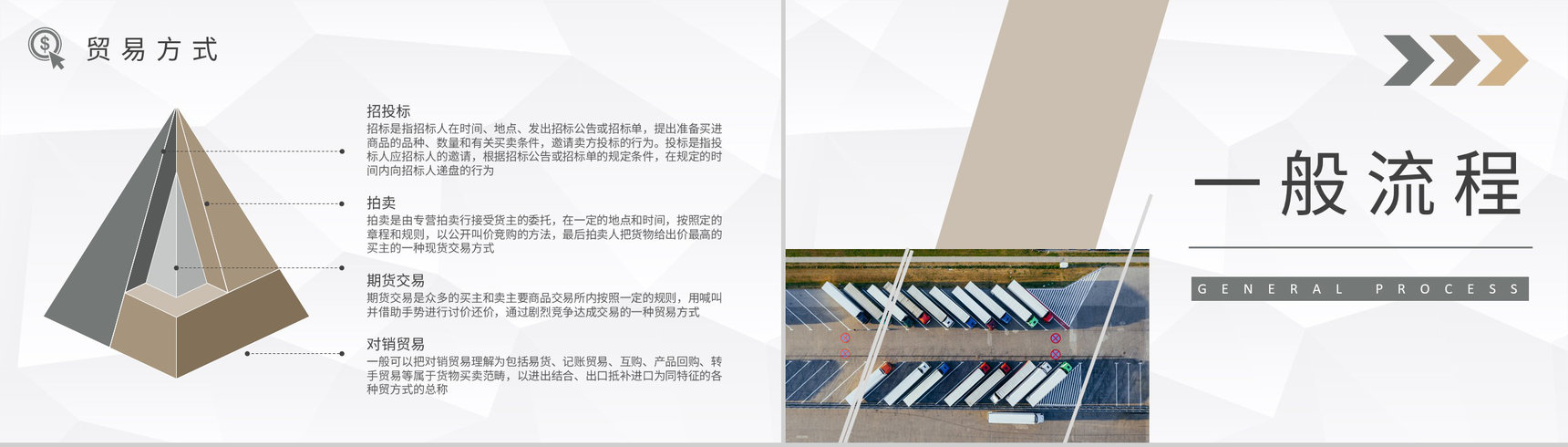 船舶航海运输行业出口贸易的基本流程知识总结PPT模板-6