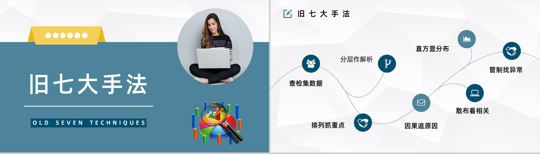 QC七大手法内容讲解公司产品质量控制管理培训讲座PPT模板-5