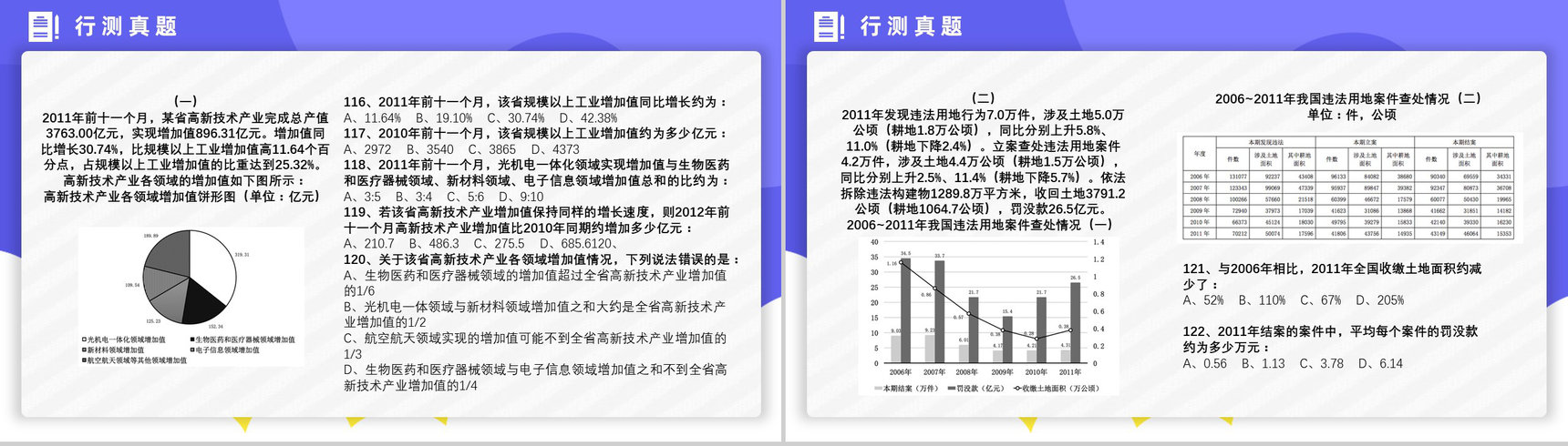 2013年国考公务员真题副省级行测申论答案解析考前冲刺必备PPT模板-22