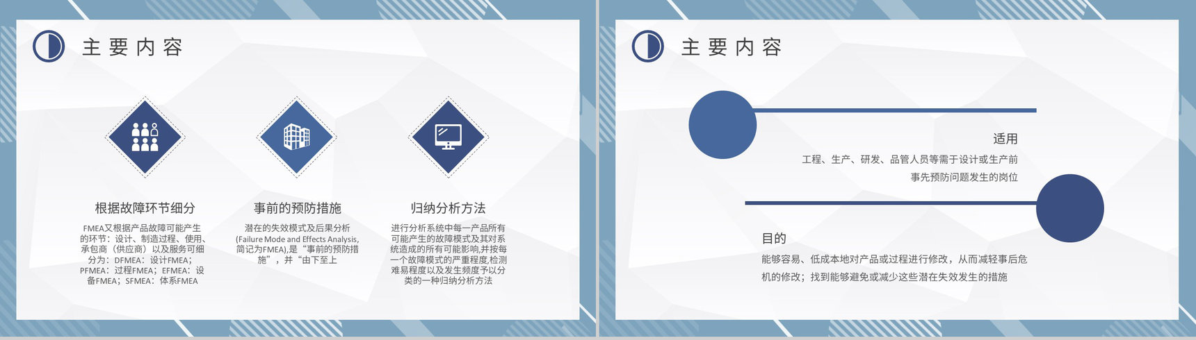 FMEA失效模式和效果分析基础知识培训课程总结PPT模板-5