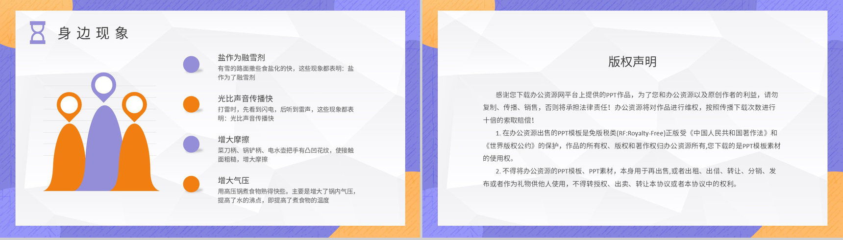 中学生关于日常生活中常见的物理现象实验报告总结PPT模板-8