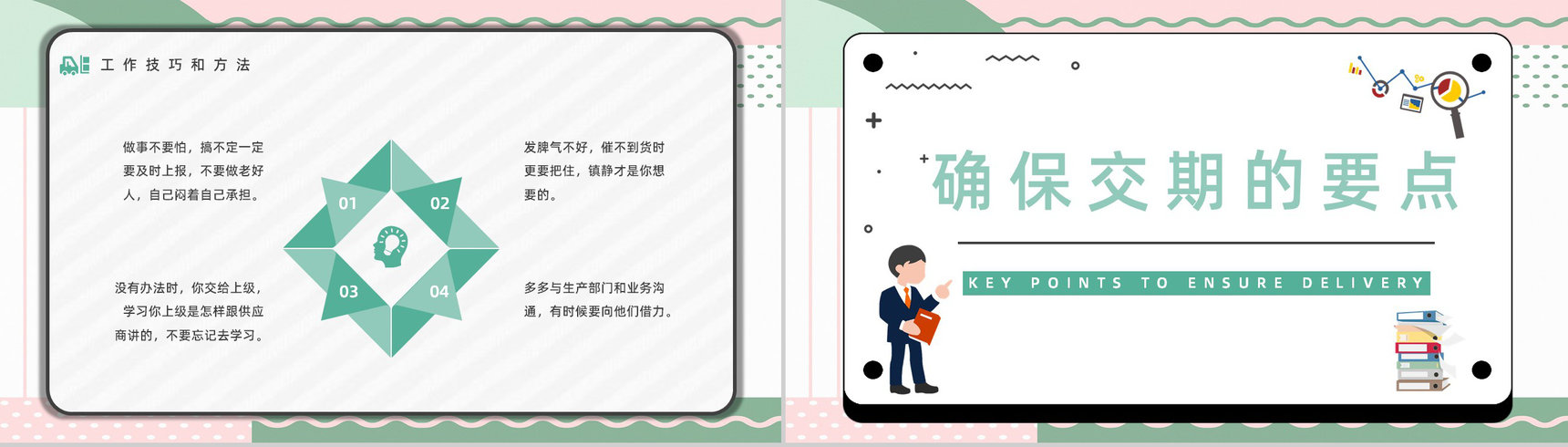 企业岗前技能培训采购部门人员谈判专业知识技术学习交流培训讲座PPT模板-7