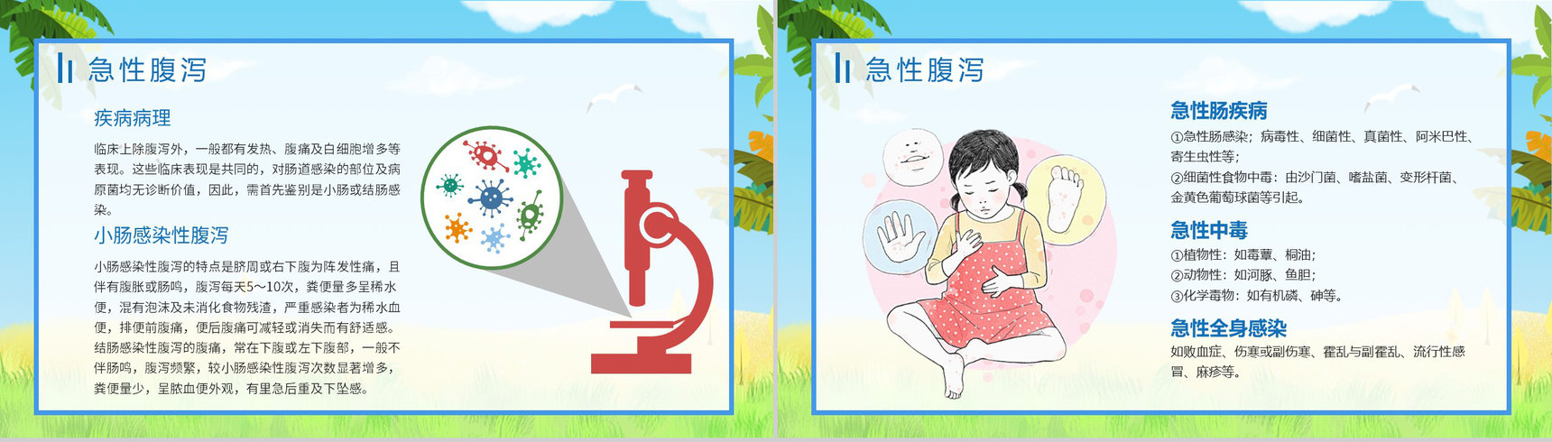 夏季腹泻预防宣传活动小结的症状及治疗方法原因及防护健康宣传PPT模板-6