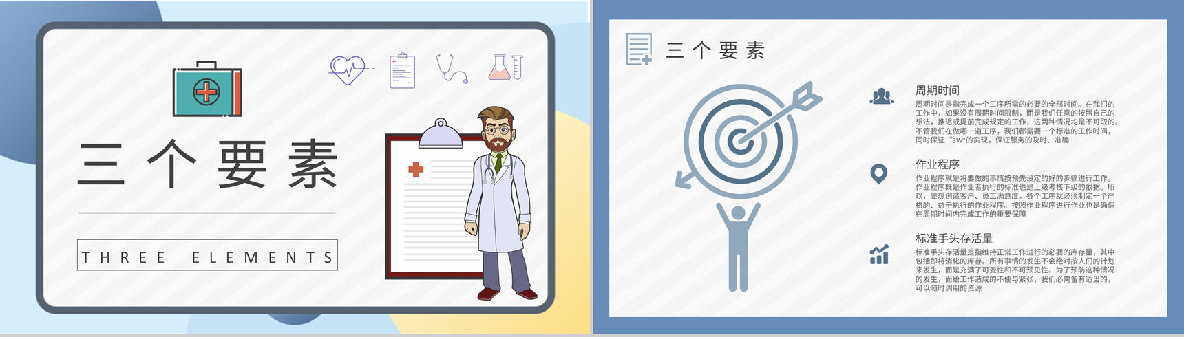 医学护理品管圈小组标准化作业内容定义学习医疗人员技能培训PPT模板-4