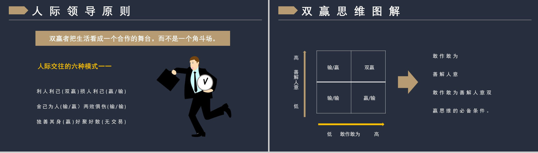 《高效能人士的七个习惯》史蒂芬著读书笔记好书推荐职场管理人士培训必备PPT模板-13
