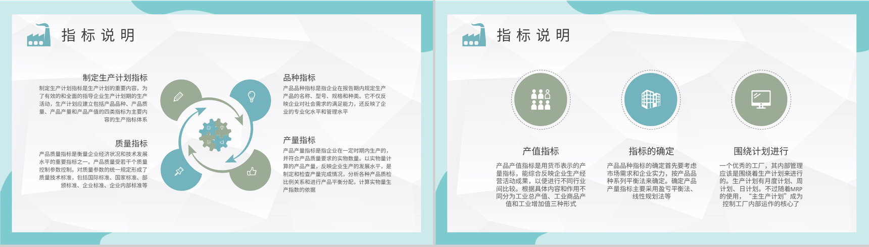 工厂生产线管理方案汇报车间生产计划知识培训PPT模板-5