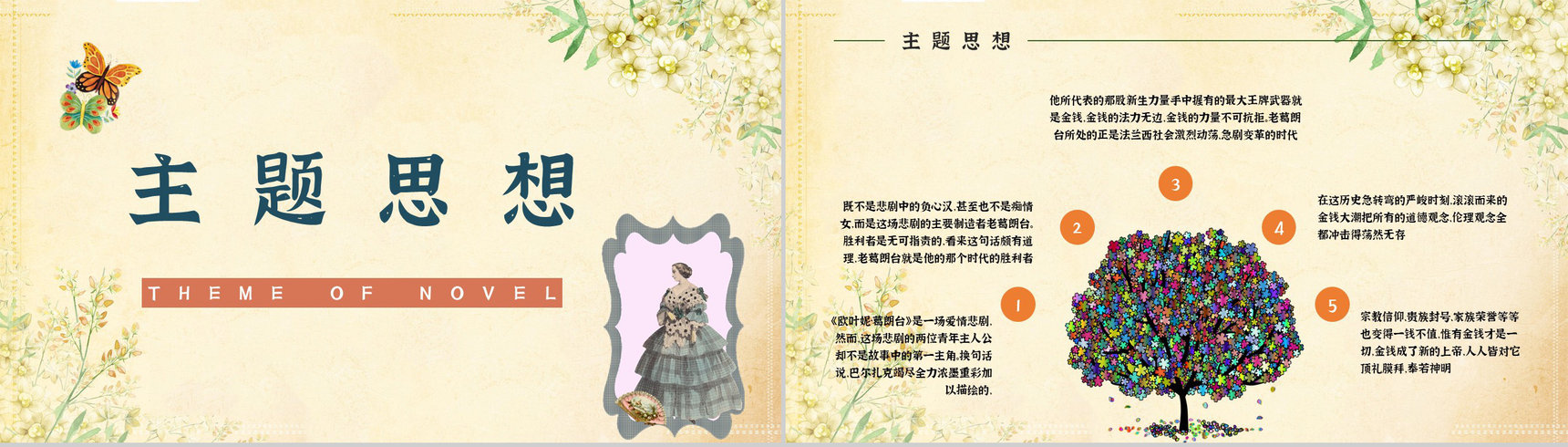 中学生必读著名文学《欧也妮葛朗台》经典片段赏析教师备课课件PPT模板-2
