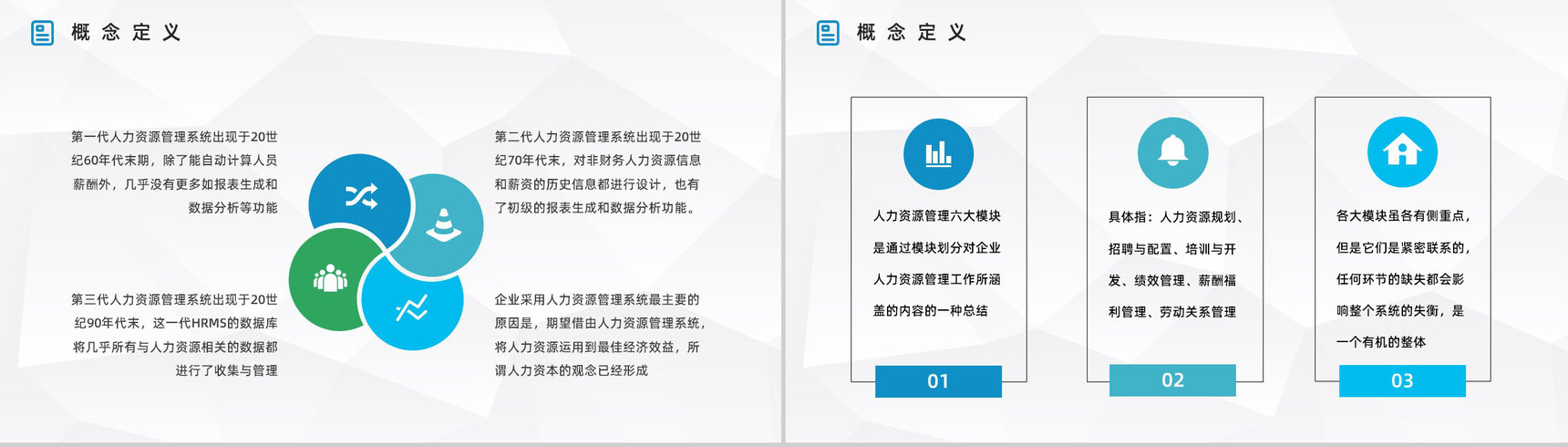 集团人力资源六大模块工作目标制定员工基础操作能力培养提升PPT模板-6