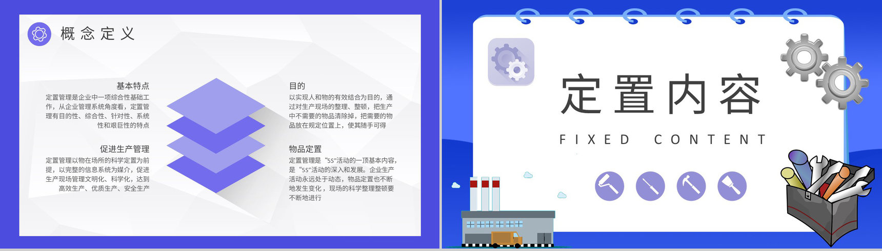现场定置管理基础知识总结工厂生产车间管理培训PPT模板-5
