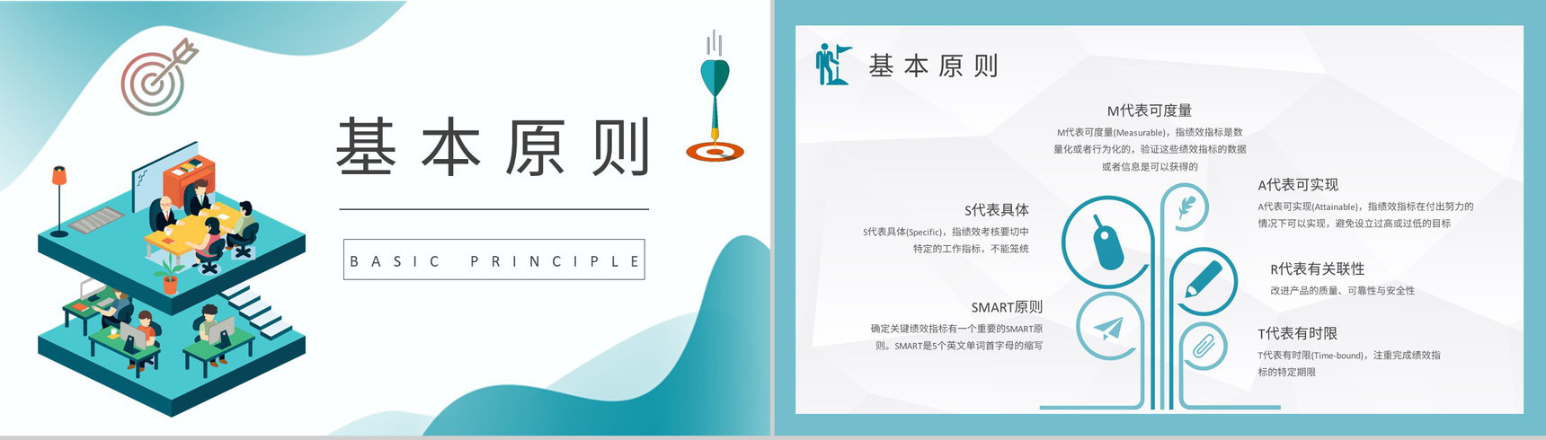 部门工作绩效考核计划方案企业KPI指标管理培训PPT模板-4