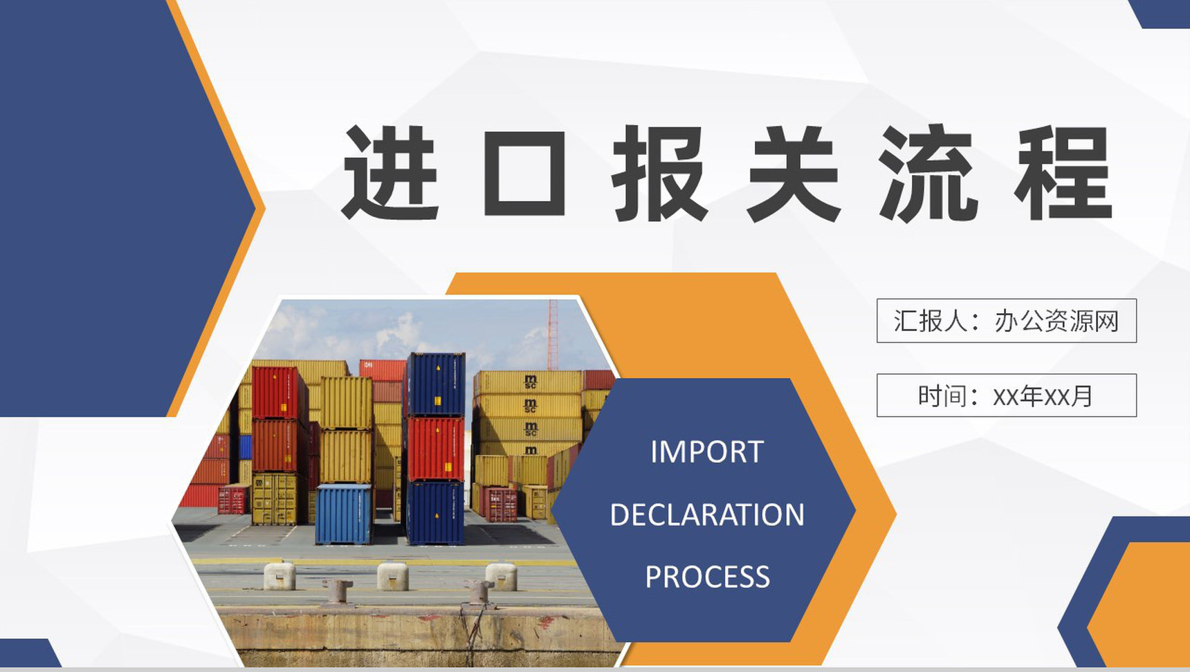 物流行业贸易工作总结进口报关流程内容定义学习PPT模板