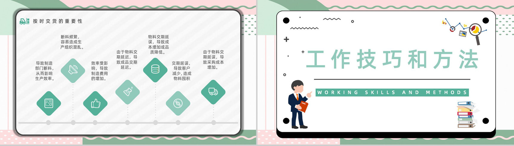 企业岗前技能培训采购部门人员谈判专业知识技术学习交流培训讲座PPT模板-4