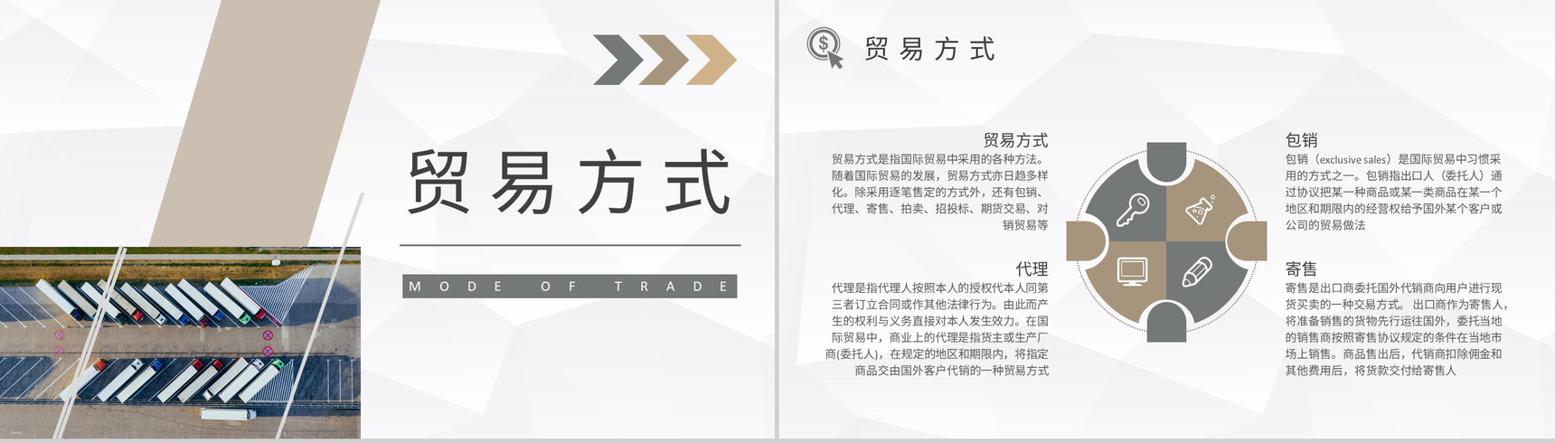 船舶航海运输行业出口贸易的基本流程知识总结PPT模板-5