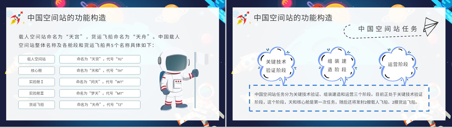 中国空间站的功能构造介绍航天科技知识科普PPT模板-3