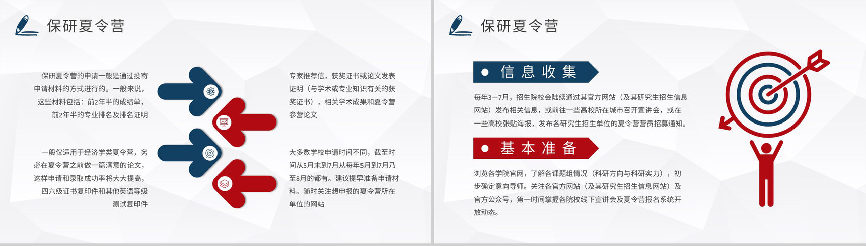 学校学生考研保研经验交流会方案夏令营宣传计划PPT模板-9