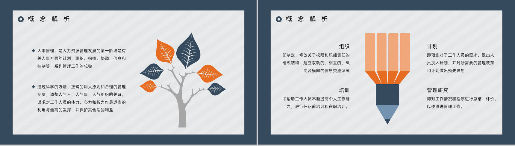 商务人事规章制度培训企业新入职员工岗前技能内容培训通用PPT模板-3