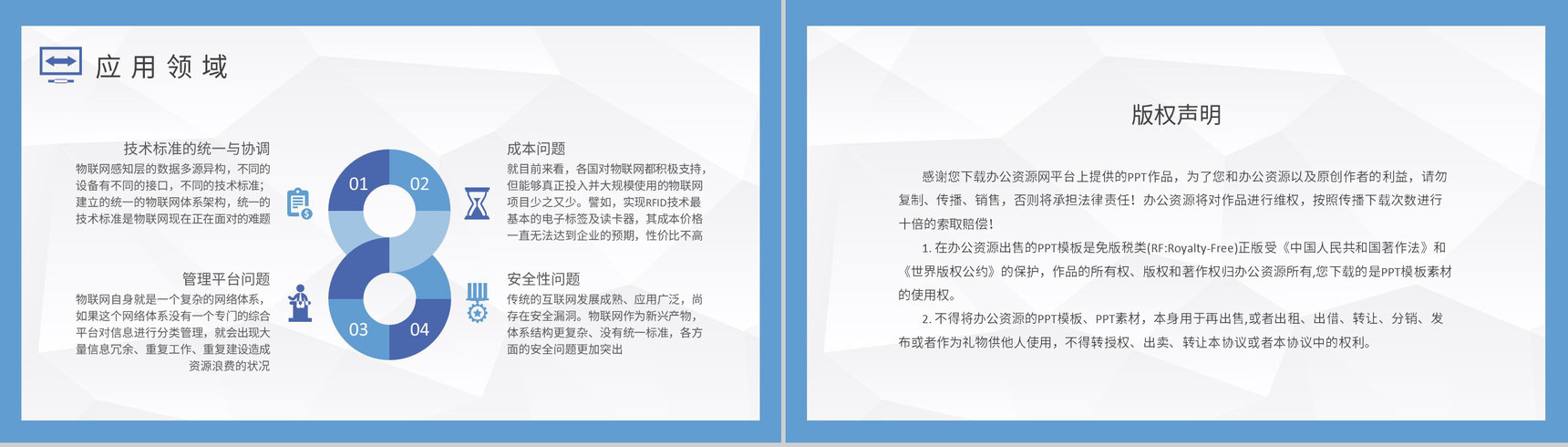 信息科技产业公司物联网技术运用工作总结汇报PPT模板-8