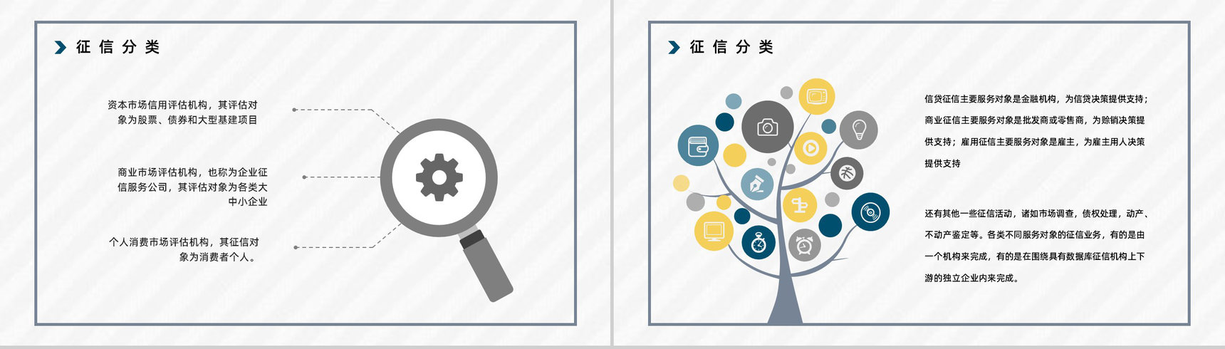 个人征信基础知识培训信用概念及其作用讲解宣传讲座PPT模板-8