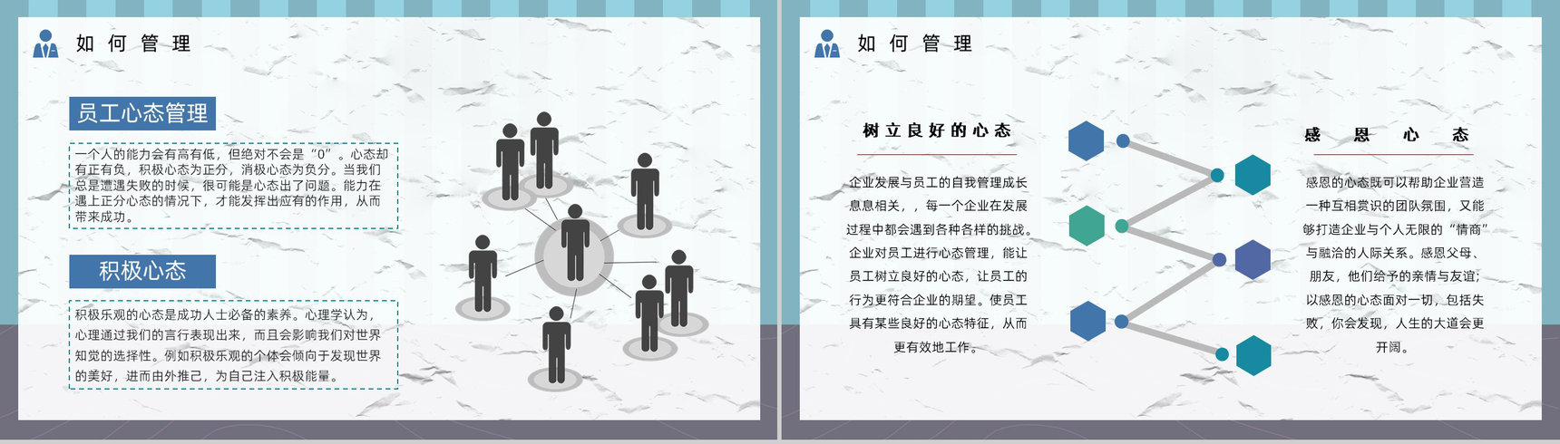 团队管理者心态培训企业员工心理建设与心态调节知识培训心得体会分享PPT模板-9