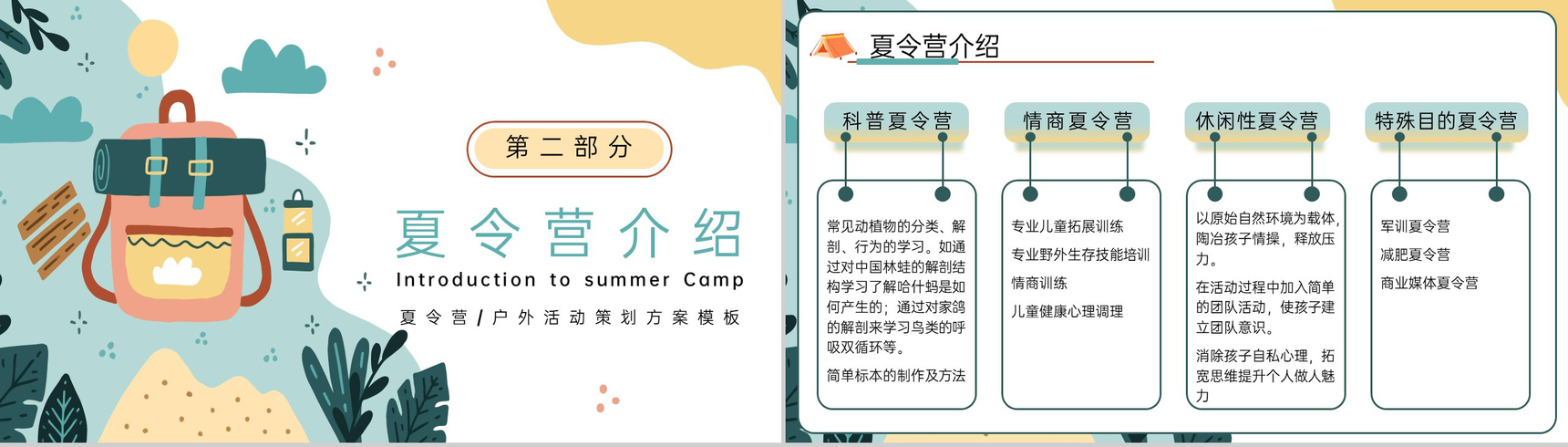 黄绿卡通风暑假夏令营活动暑假出游计划策划PPT模板-4